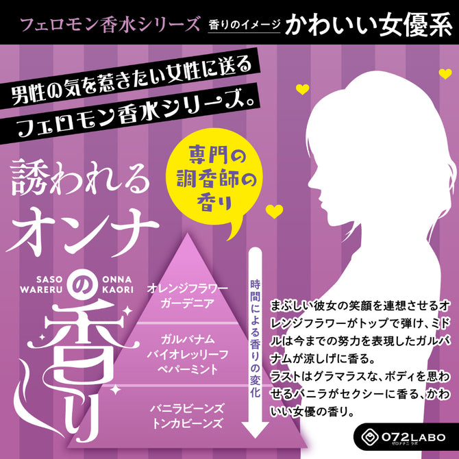 費洛蒙催情香水 誘人女人香氛