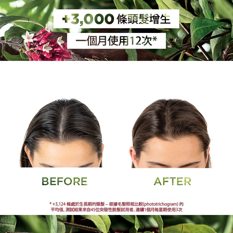 《預訂》Klorane金雞納及有機雪絨花防脫育髮精華100毫升 男女可用