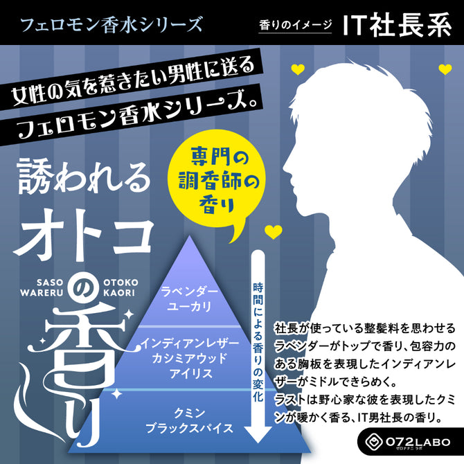 費洛蒙香水 誘人男性氣息 催淫