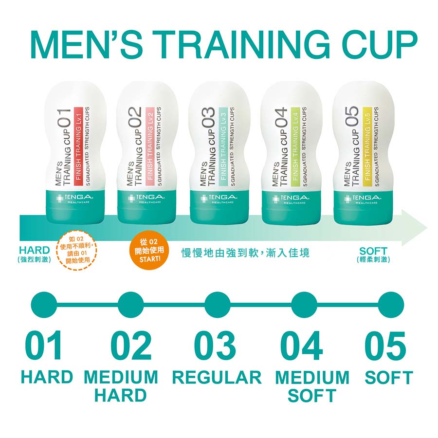男士必買‼️Tenga 男性持久力訓練杯 完事訓練