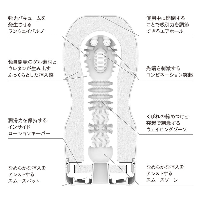 冬日必備 Tenga Hot 熱感一次性飛機杯