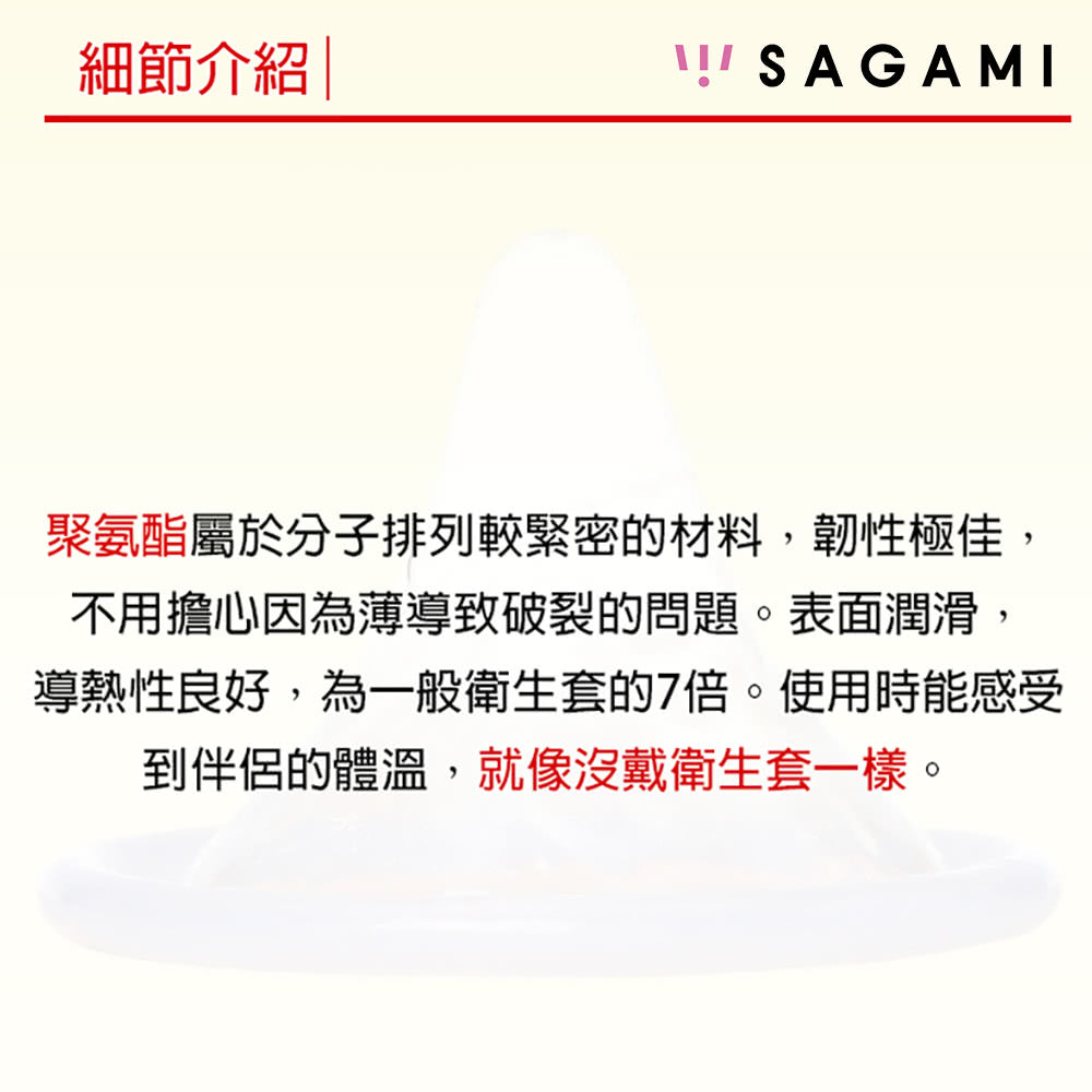 Sagami相模原創0.02超薄PU大碼58mm安全套 10片裝