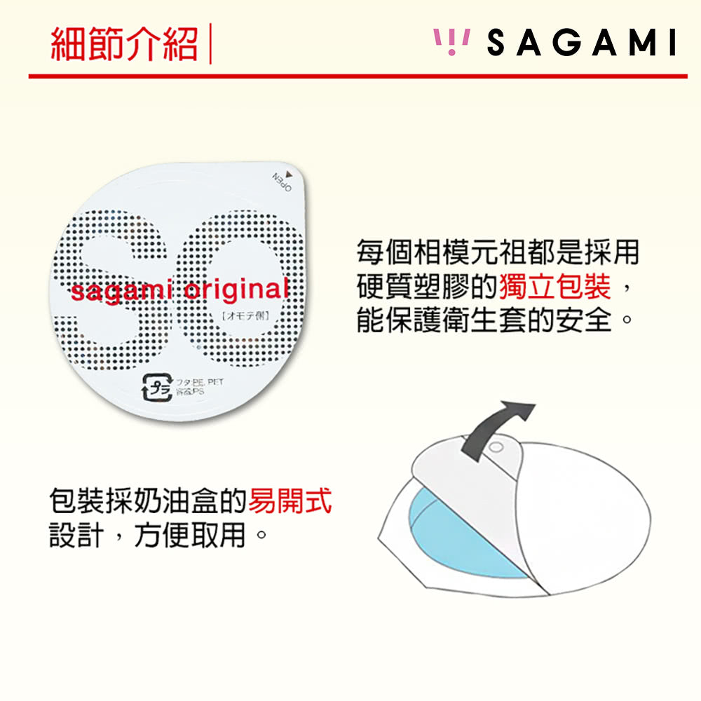 Sagami相模原創0.02超薄PU大碼58mm安全套 10片裝