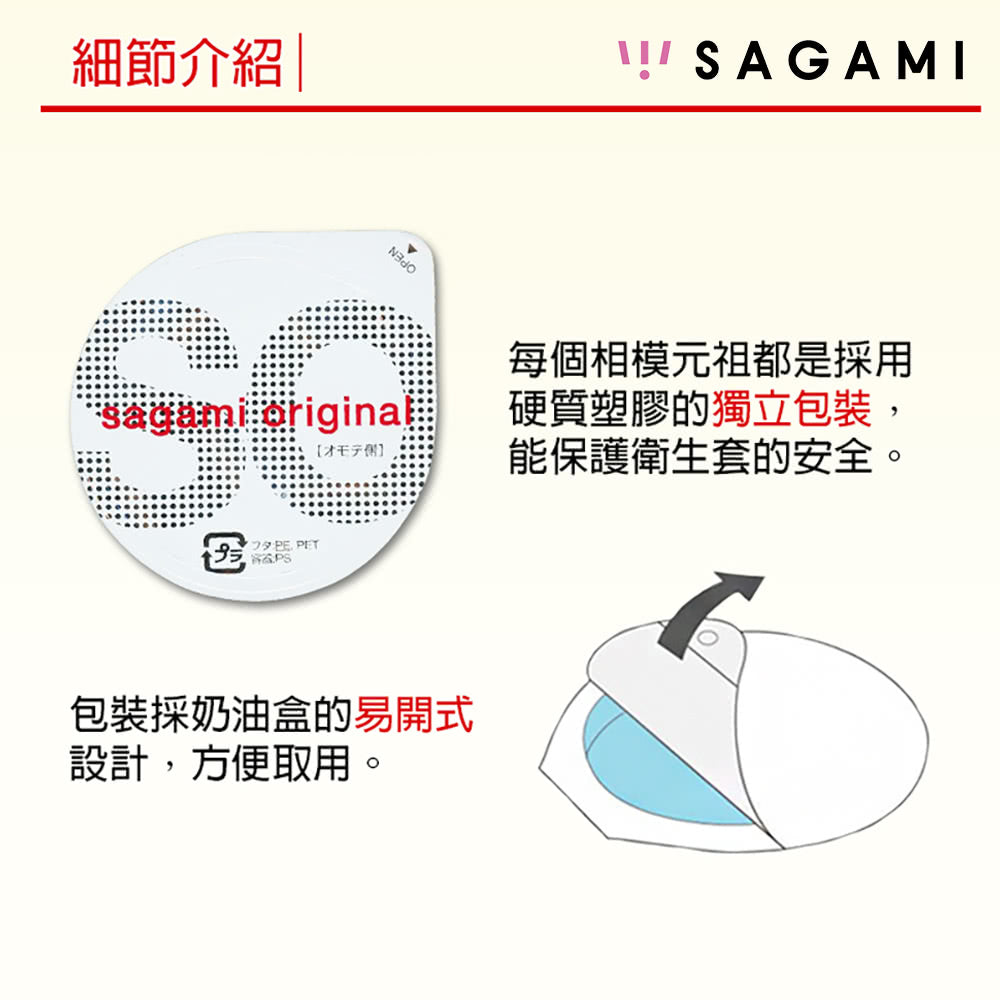 大推 Sagami 0.02 超薄型PU套套20入