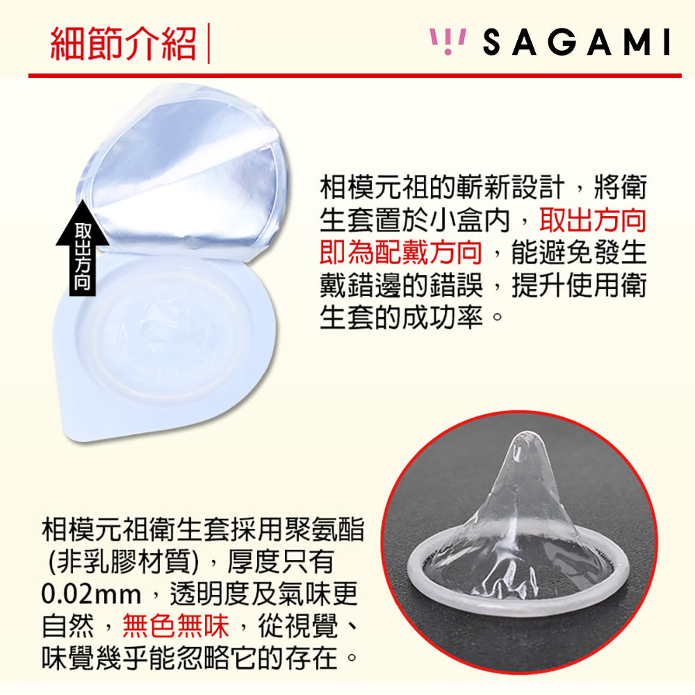 大推 Sagami 0.02 超薄型PU套套20入