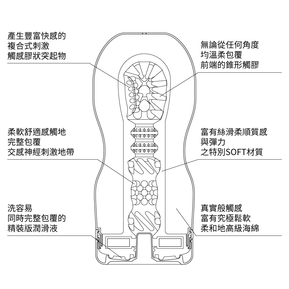 Tenga Premium vacuum cup 黑色 硬版