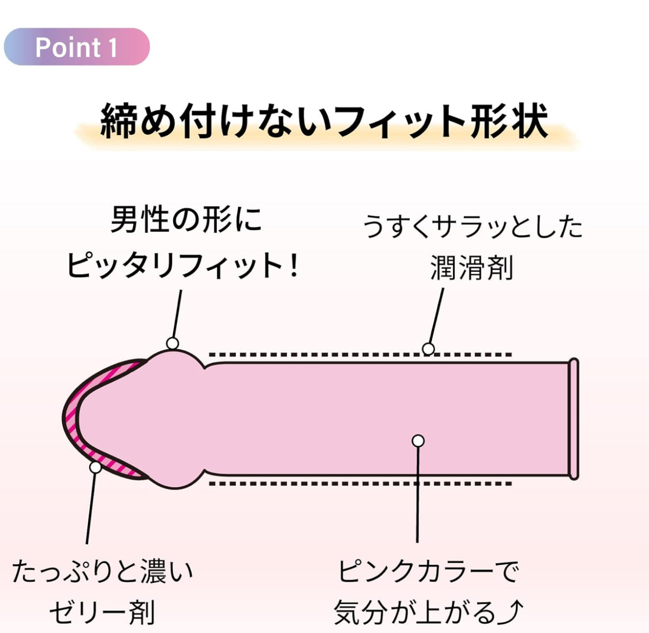 JEX 魅力蝴蝶 Melty 乳膠安全套 10片