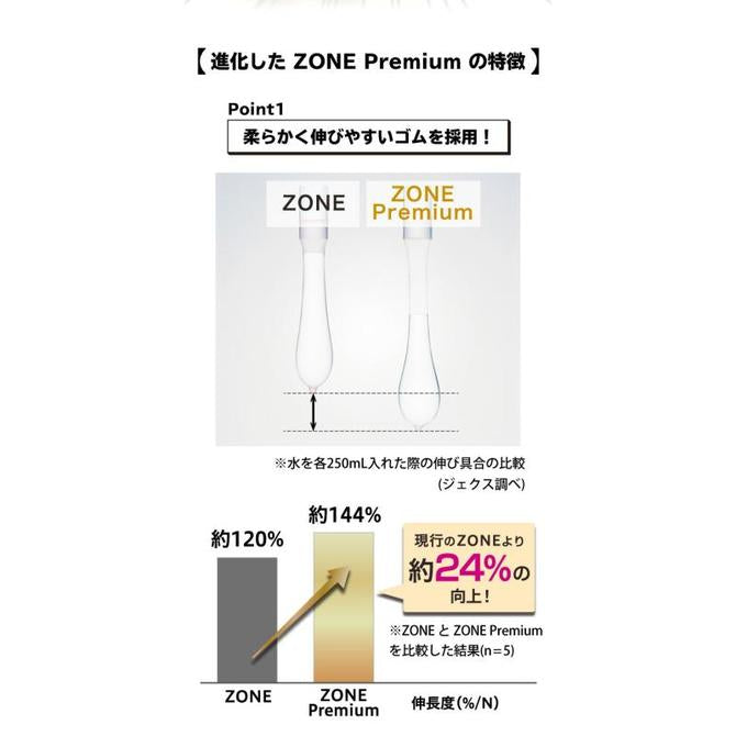 JEX Zone Premium 牛油盒裝安全套 5片