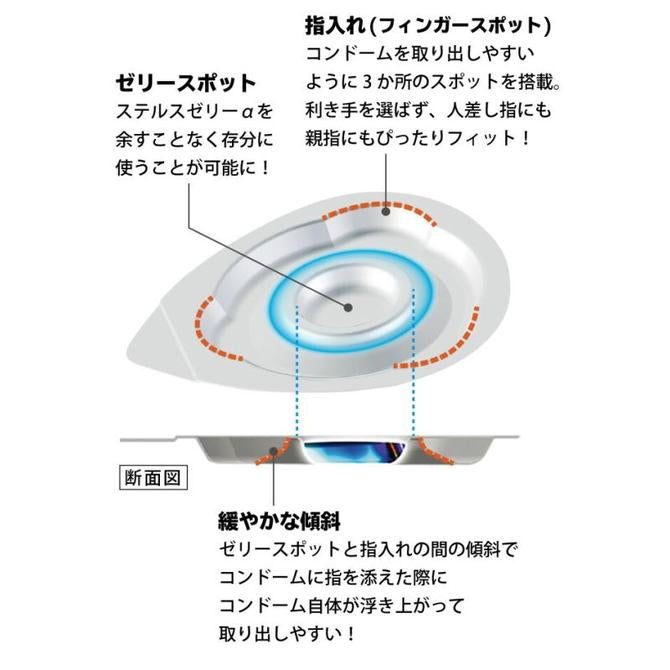 JEX Zone Premium 牛油盒裝安全套 5片