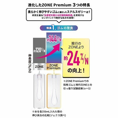 JEX Zone Premium 牛油盒大碼套 5入
