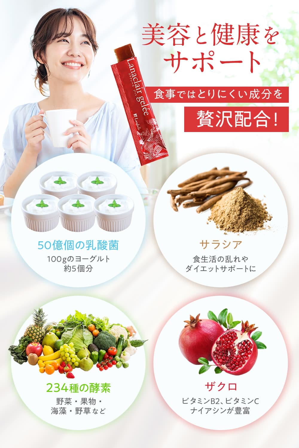 熱賣 日本Lanaclair 減肥果凍 抑制脂肪/糖吸收 對抗內臟脂肪 店主實測30日已有效