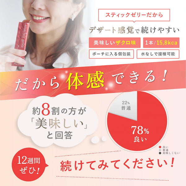 熱賣 日本Lanaclair 減肥果凍 抑制脂肪/糖吸收 對抗內臟脂肪 店主實測30日已有效