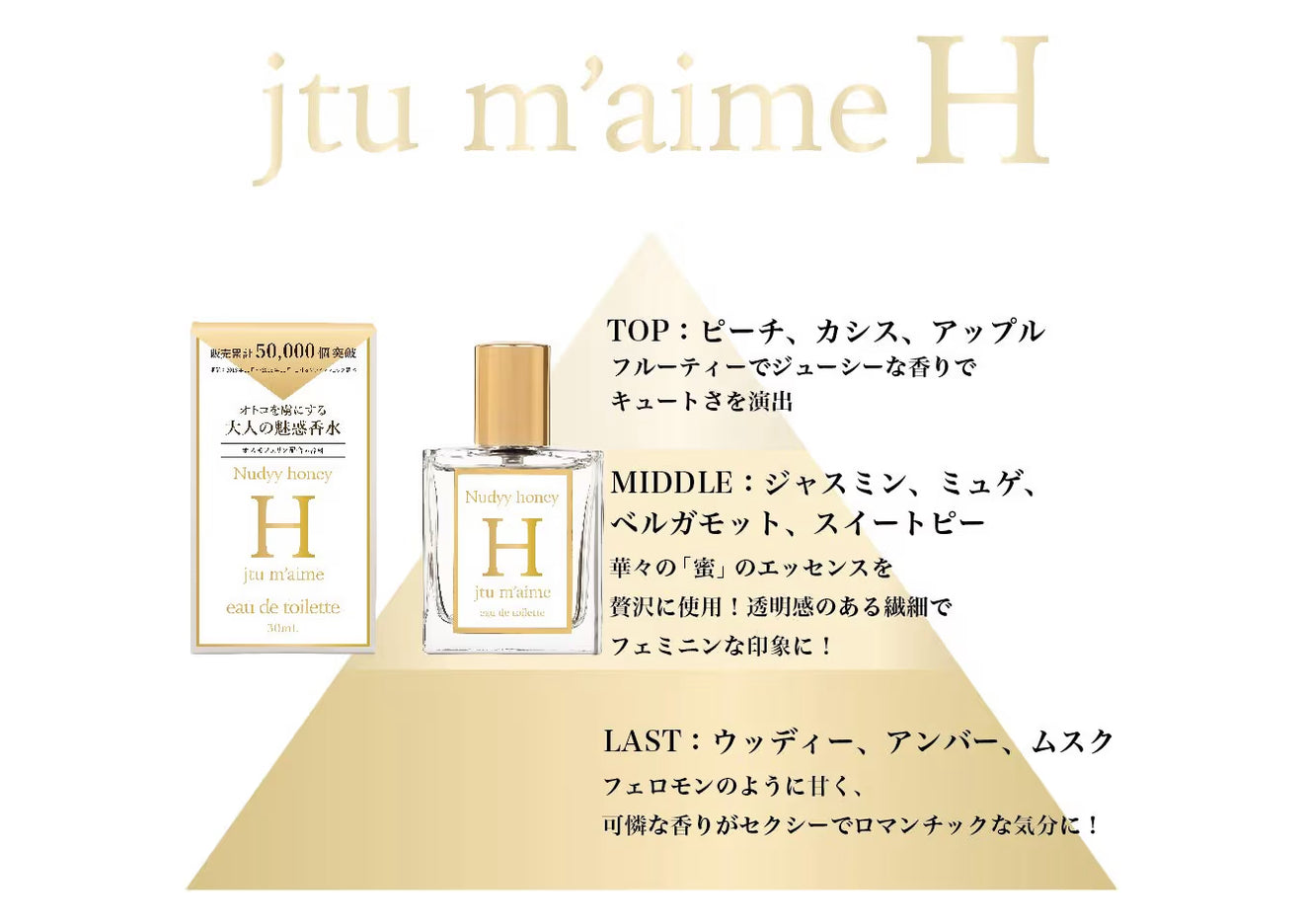 【日本人氣】J’tu m’aime H Nudyy Honey 費洛蒙香水 30ml｜甜美蜜糖香調 約會香水推薦