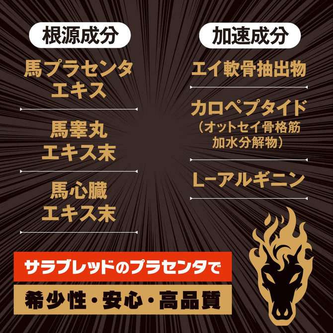 Strong D 馬胎盤口服啫喱 即時增強男士活力