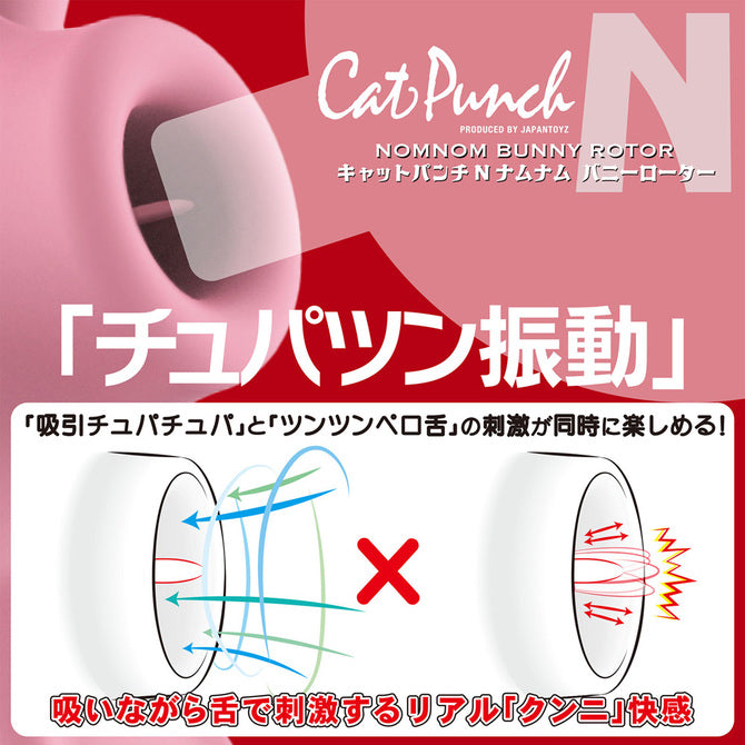 Cat punch 陰蒂吸啜奶+震動器